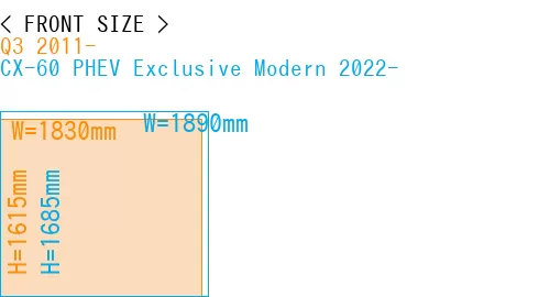 #Q3 2011- + CX-60 PHEV Exclusive Modern 2022-